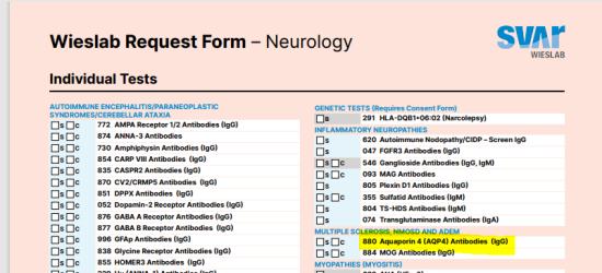 Aquaporin 4 Aquaporin 4
